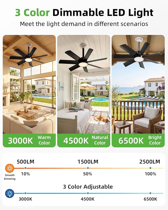 28 Inch Socket Fan Light with Remote Control, Screw in E26/E27 Ceiling Fan with LED Light, 3000-6000K Dimmable Color Temp, 6 Speeds, Timer, for Bedroom Kitchen Living Room Garage, Black