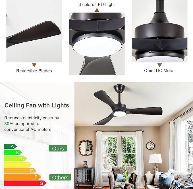 Black Ceiling Fan with Light: 42-Inch Ceiling Fan 3 Blades Low Profile Outdoor - Modern Ceiling Fans with Remote Control Quiet Reversible DC Motor for Patio Living Room