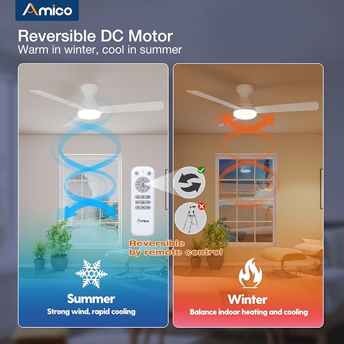 Amico Ceiling Fans with Lights, 52 inch Low Profile Ceiling fan with Light and Remote Control, Flush Mount, Reversible, 3CCT, Dimmable, Noiseless, White Ceiling Fan for Bedroom, Indoor/Outdoor Use