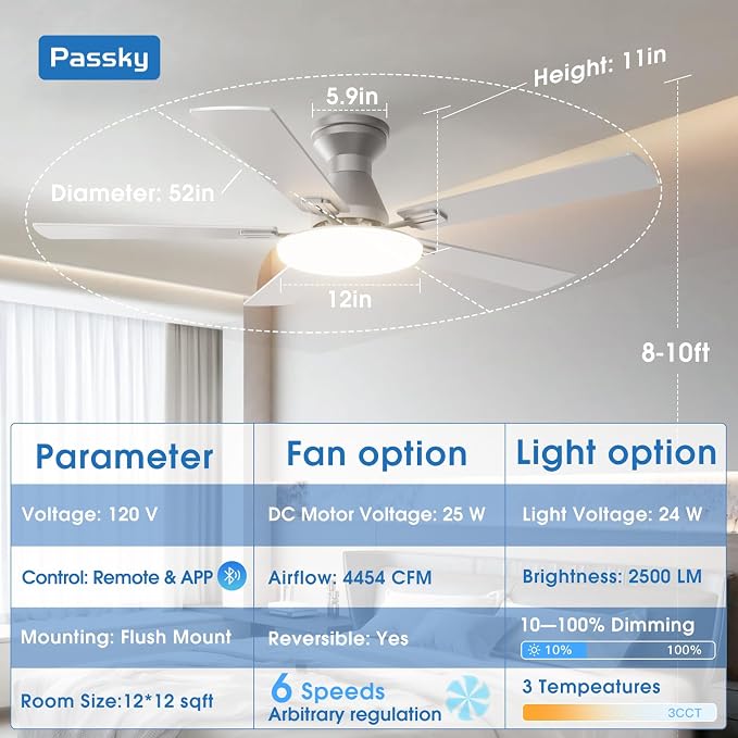 Passky Ceiling Fans with Lights, 52 inch Flush Mount Ceiling fan with Remote Control, Low Profile Silver Ceiling Fan for Bedroom, Farmhouse, Reversible, 3CCT, Dimmable, Noiseless DC Motor