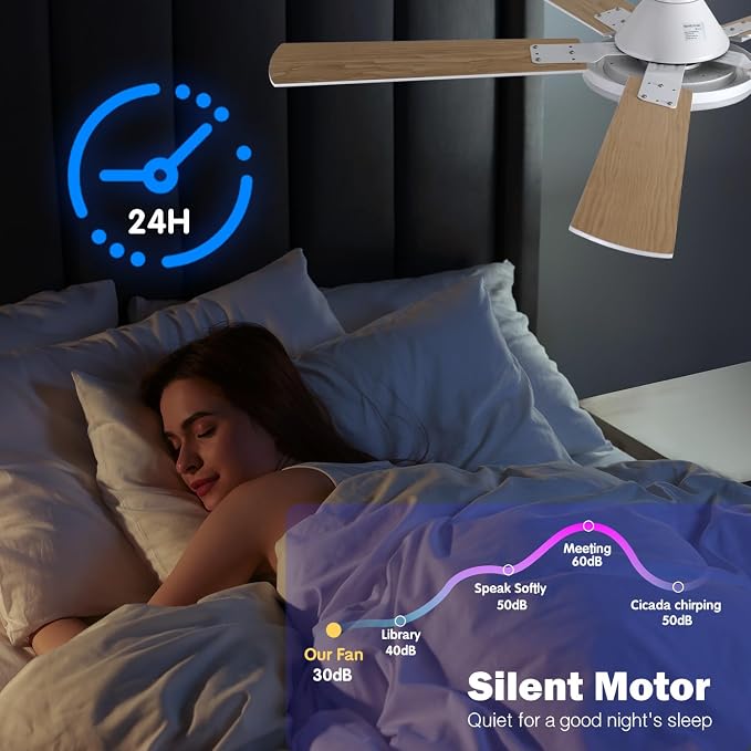 52" Ceiling Fans with Lights,Flush Mount Ceiling Fan with Light and Remote/App Control.Bluetooth Ceiling Fan with Speaker,6-Speed Reversible Motor,Full-Spectrum Adjustable Lighting,Edge Ambient Lights