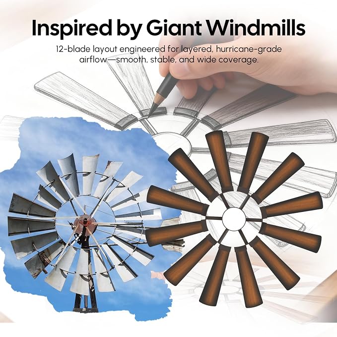 72 Inch Outdoor Wind Mill Ceiling Fan with Light, High 8095 CFM Damp Rated for Rustic Farmhouse Large Patios Bedroom Living Room,12 Walnut/Walnut Shadowed Reversible Blades Quiet DC Motor with Remote