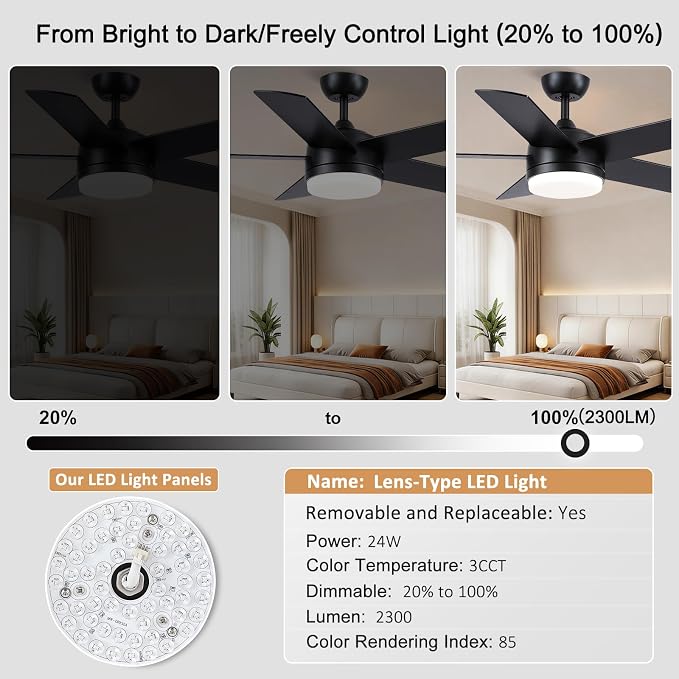 YUHAO 44 Inch Black Ceiling Fan with Light and Remote Control.Noiseless,Dimmable,3CCT,6 Speeds Reversible, DC Ceiling Fans for Indoor or Covered Outdoor Use.ETL Listed