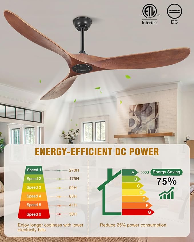 60 Inch Ceiling Fans Without Lights, 60" Outdoor Ceiling Fan No Light with Remote Control, 3 Solid Wood Blades, 3 Downrods, Timer, High CFM 6 Speeds ETL DC Motor Fans for Patios Indoor, Dark Walnut