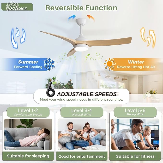 Sofucor 52 Inch Ceiling Fan with Light, Outdoor Modern Ceiling Fan with Lights Remote Control, Airflow 6000CFM 3 CCT Dimmable 3-Timer ABS 3 Blades Reversible DC Motor for Living Room Bedroom Patio