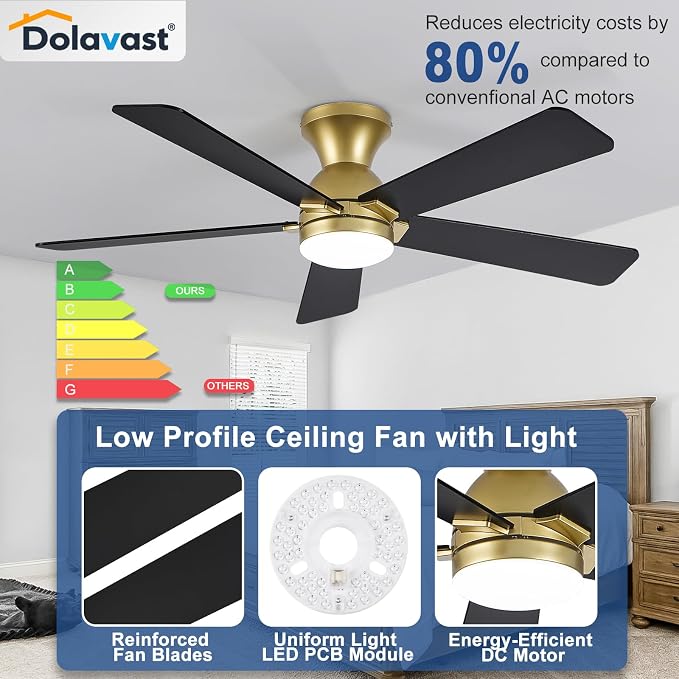 Ceiling Fans with Lights and Remote, 48 Inch Ceiling Fan with Light, Low Profile, Reversible, Dimmable LED, Flush Mount, Quiet, DC Motor, Gold Ceiling Fan for Bedroom, Kitchen, Dining Room