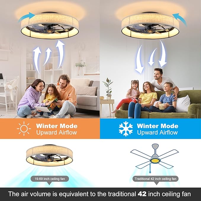 19.6" Flush Mount Caged Ceiling Fan with Light and Remote,Boho Farmhouse Bladeless Fabric Design, Dimmable LED 3 Colors,6 Speeds, Low Profile fandaliers Ceiling Fan for Bedroom Living Room