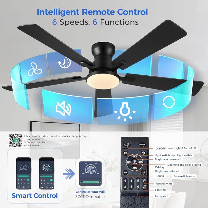 Ayaoty Ceiling Fans with Lights,52 Inch Black Low Profile Ceiling Fan with Light and Remote/APP Control-Flush Mount Dimmable, Quiet DC Motor for Outdoor Patio, Garage,Bedroom