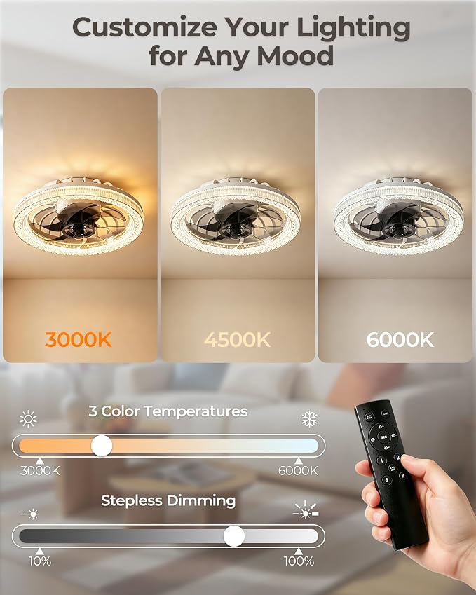 Low Profile Screw in Ceiling Fan Light, 2200LM Dimmable Light Socket Fan with Remote Control and Extender, Small Light Bulb Fan Combo for Recessed, Laundry Room, Closet, Garage, Basement, Pantry