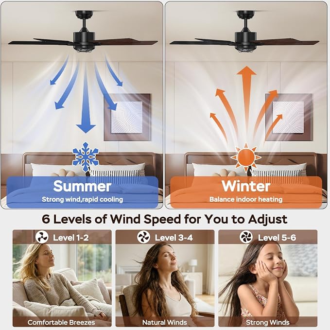 TALOYA 52 Inch Ceiling Fans with Lights and Remote Flush Mount Low Profile for Living Room Farmhouse Bedroom Patio Outdoor Dining Room,DC Motor,Reversible,Buzzer Mute,Dimmable Led Light,Rustic,Black