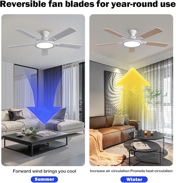 52" Ceiling Fans with Lights,Flush Mount Ceiling Fan with Light and Remote/App Control.Bluetooth Ceiling Fan with Speaker,6-Speed Reversible Motor,Full-Spectrum Adjustable Lighting,Edge Ambient Lights