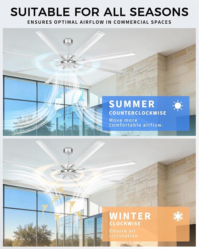 84 Inch Industrial Ceiling Fan Without Light, Brushed Nickel Outdoor Model for Covered Areas, 8 Aluminum Blades, Powerful Airflow, Modern No-Light Design, CF04NBN-84