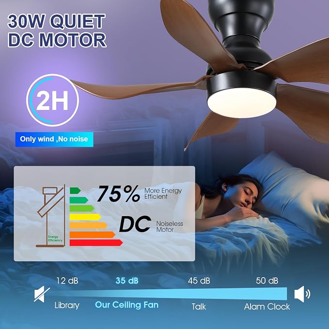 PHORUS 30" Small Brown Low Profile Ceiling Fans with Lights and Remote | Super Large Airflow with 6 Wind Speeds, Reversible, Dimmable 3 CCT LED, 30W Noiseless DC Motor,Timer, for Bedroom Kitchen
