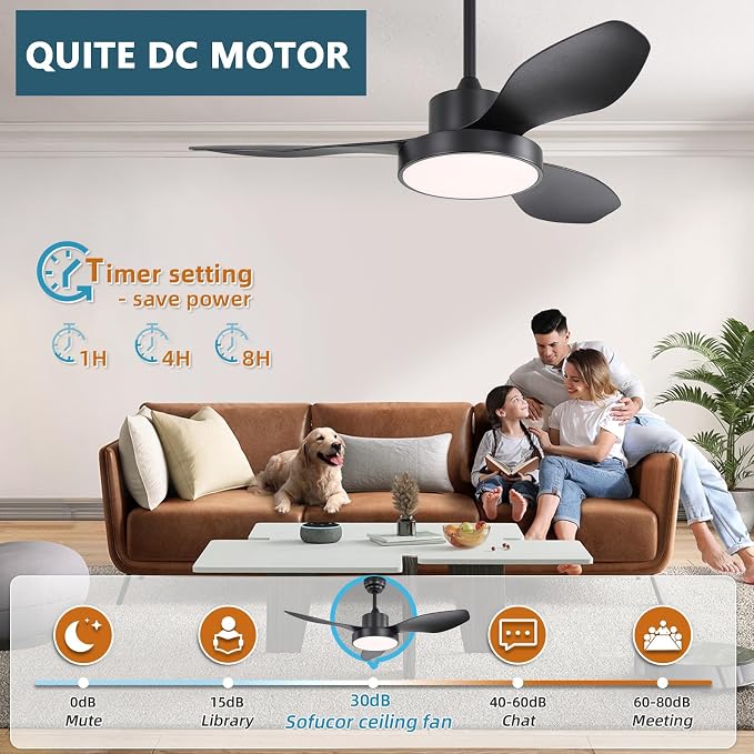 Sofucor 47 Inch Ceiling Fan with Lights and Remote Modern Outdoor Black LED Ceiling Fans with Large Light Fixture Dimmable 6 Speeds Quiet DC Motor &Timing for Patio Bedroom Living Room Office