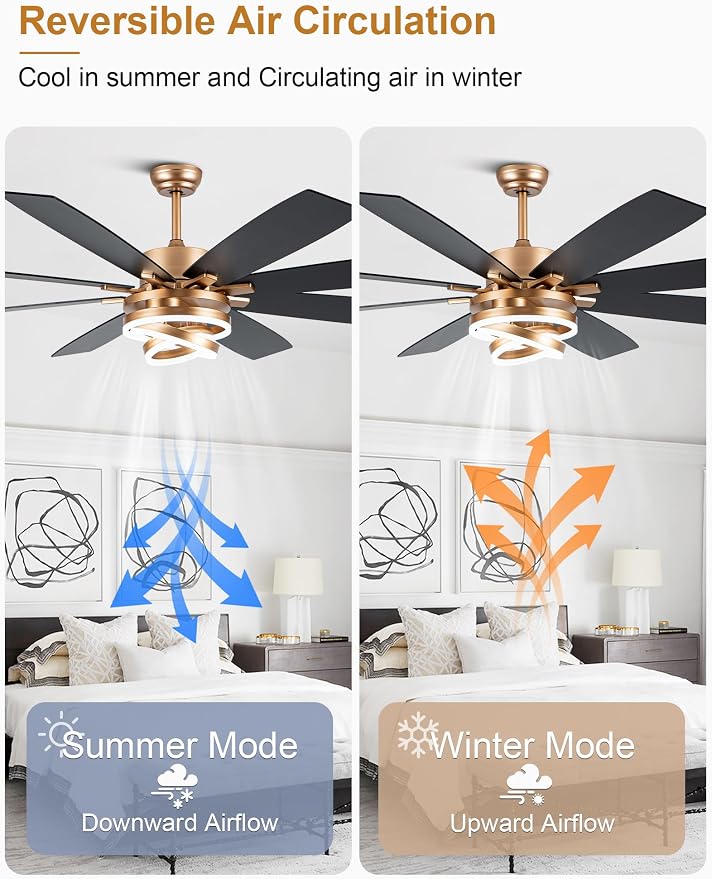 72 Inch Large Gold Modern Ceiling Fans with Lights | Remote, 6-speed reversible DC motor, dimmable, 3 adj rings; suitable for indoor/outdoor use, living room & kitchen.
