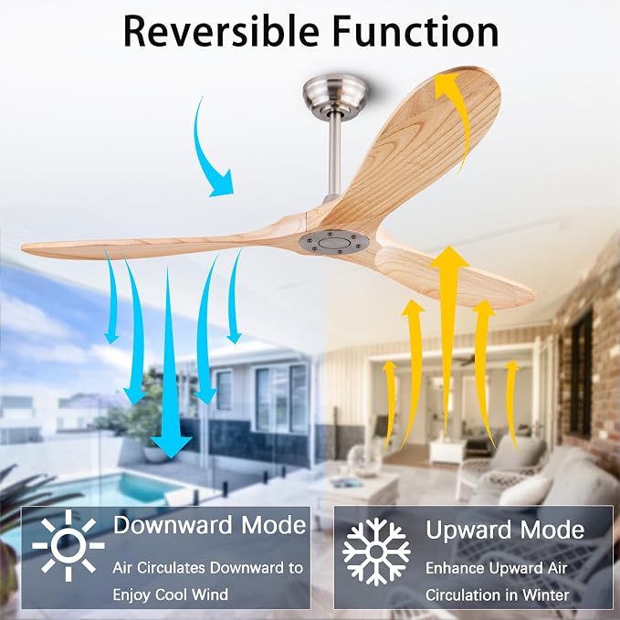 QUTWOB 60" 3-Blade Wood Ceiling Fan No Light with Remote, Indoor Outdoor | solid raw wood blades, quiet dc inverter motor, 6-speed reversible remote, no light, for indoor outdoor patio garage