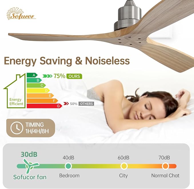 Sofucor 52 Inch Ceiling Fan No Light - Modern Solid Wood Ceiling Fan with Remote, 5000CFM High Airflow, Quiet DC Motor, 6 Speeds, Timer & Reversible for Bedroom Living Room, ETL, Wood