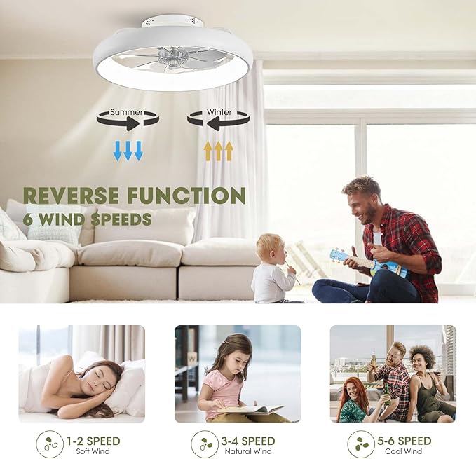 LUDOMIDE 20" Modern White Flush Mount Ceiling Fan with Lights, 6 Wind Speeds, LED, Voice Control, Bedroom, Living Room, Kitchen