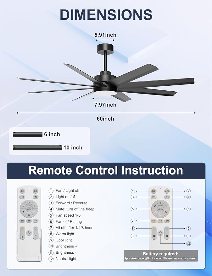 Ohniyou 60'' Ceiling Fan with Light - Modern Black 8 Blades Ceiling Fan Remote/APP Control, Dimmable, DC Motor Outdoor Fan for Covered Patio, Living Room, Shop, Garage