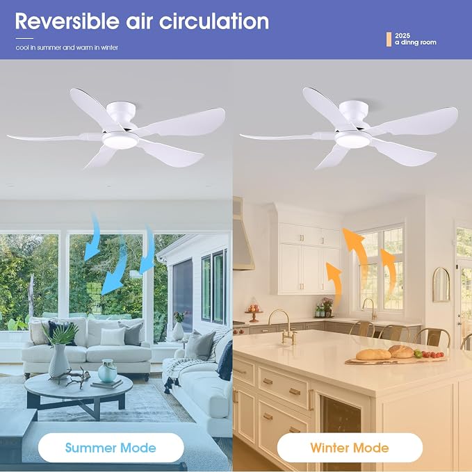 Kviflon 52 Inch Modern Ceiling Fans with Lights, Flush Mount Ceiling Fan with Light and Remote/APP Control, 5 Reversible 6 Speeds Curved Blades, 3 CCT Dimmable Lights for Bedroom, White