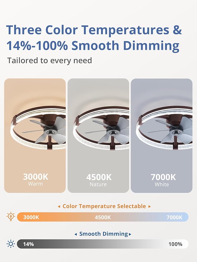 ZMISHIBO Low Profile Ceiling Fans with Lights, Flush Mount Modern Ceiling Fan and Remote Control, 23" LED Ceiling Fans, Stepless Dimmable 3 Colors and 6 Speeds (Brown, 23")