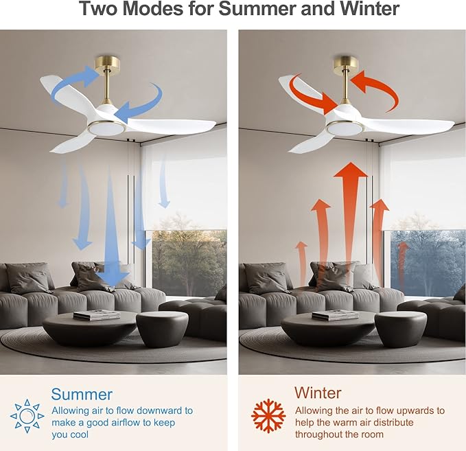 52 Inch High CFM Modern White Gold Ceiling Fan with Lights Remote Control | 6 Speed, Quiet DC Motor, 3 Blade Indoor Bedroom Living Room Ceiling Fan