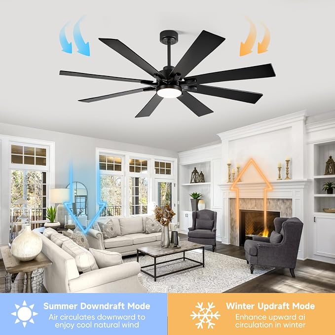 62 Inch Outdoor Ceiling Fan with Light for Patios, Black Ceiling Fan with Light, Large Damp Rated Industrial Fan with 8 Blades, Large Airflow Indoor Exterior Fans for Patios Porch Garage Office