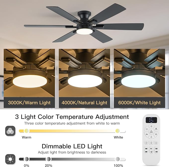 Ceiling Fans with Lights and Remote Control, Black Low Profile Ceiling Fan with Light 3-Color LED Dimmable, Memory for Lighting, Fan Reversible and Fan Gear, 6-Speed, Timer, Indoor/Outdoor Use