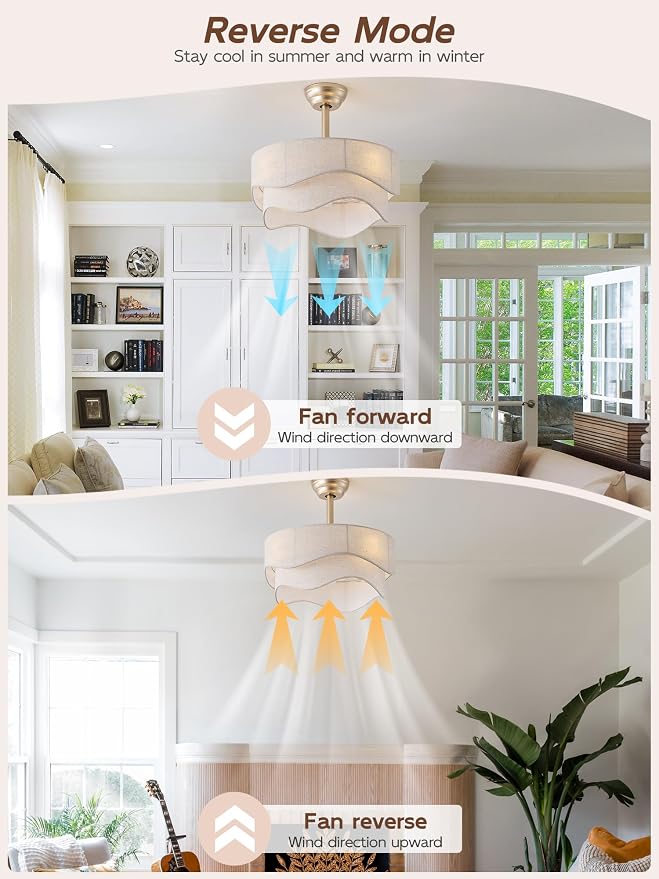 20" Boho Fandelier Ceiling Fans with Lights, Gold Caged Ceiling Fan with Light, Fabric Bladeless Fan with Remote Control, Reversible for Bedroom, Living Room, Nursery (Beige)