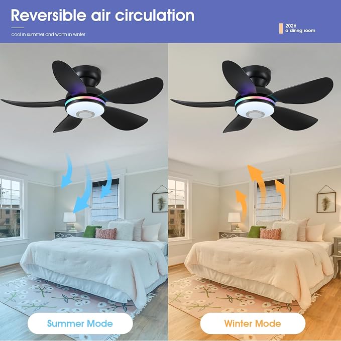 Kviflon 36" Ceiling Fans with RGB Lights Remote/APP Control, Small Ceiling Fan, 3 CCT Dimmable White Lights+RGB Ring Lights+Music Player, 5 Reversible Plastic Blades 6 Speeds for Kidsroom, Black