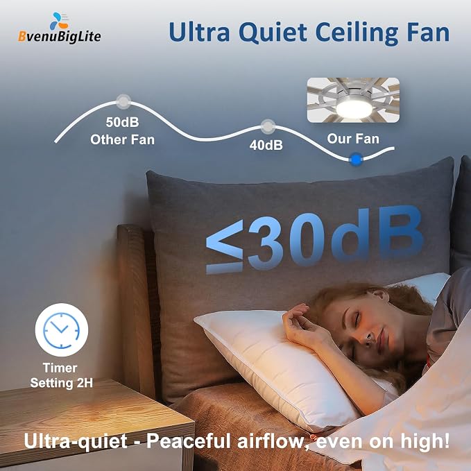 Large Ceiling Fans with Lights: Modern 66 Inch 8 Blade Outdoor Ceiling Fan with Remote APP Control - Dimmable Big Fan light Indoor Reversible 6 Speed Quiet DC Motor