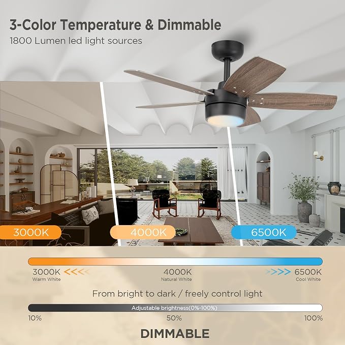 Ceiling Fan 36'' for Small Room: Modern Ceiling Fans with Light Remote Control - Reversible Quiet DC Motor Dimmable with 6 Speeds for Small Office Kids Bedroom(Bronze+Walnut)