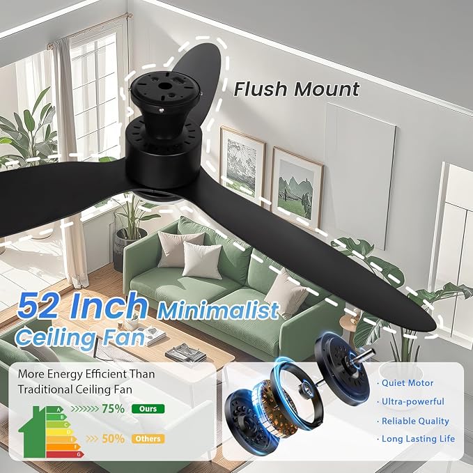 Flush Mount Ceiling Fan with Light and Remote, 52 inch Low Profile Ceiling Fans with Remote, 3 Color Light, 6 Speed, DC Motor, (ABS, Classic Black)