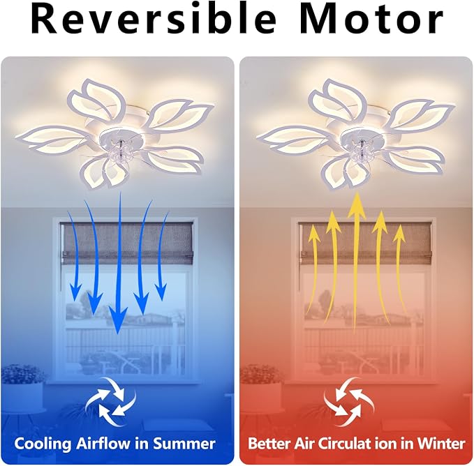 Modern Ceiling Fans with Lights, Low Profile Ceiling Fan with Remote for Bedroom, Flush Mount Ceiling Fan with LED Dimmable Light,3-Colors, 6-Speeds, Timing CeilingFan Light-White Leaves