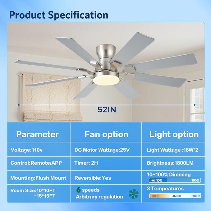 JSAITEE 52Inch Ceiling Fan with Lights Flush Mount Low Profile, Nickel | Ceiling Fans,DC Reversible Motor Noiseless, 3CCT Dimmable, Dual Finish, 6 Speeds Ceiling Fan for Indoor/Outdoor