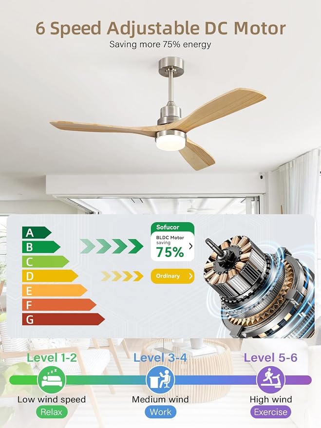 Sofucor 52 Inch Smart Ceiling Fans with Lights and Alexa/APP/Remote Control-Modern Outdoor 3 Solid Wood Blades Ceiling Fan for Bedroom Living Room Patio, Sandy Nickel&Natural Wood