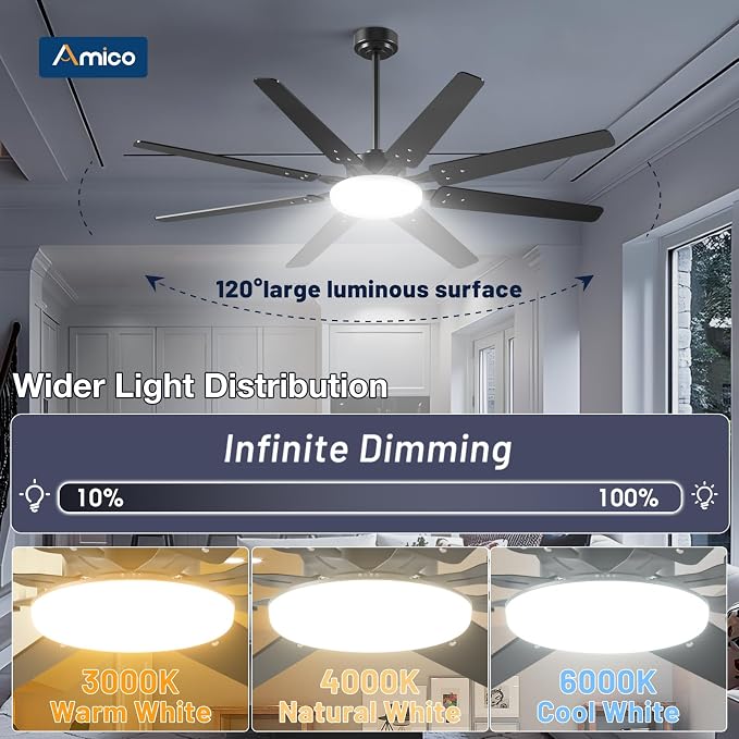 Amico 80 inch Ceiling Fans with Lights,Large Ceiling Fan with Light and Remote Control, Dimmable, 6 Speed Reversible Quiet DC Motor, Black Modern Ceiling fan For Living Room, Bedroom, Kitchen, Patio