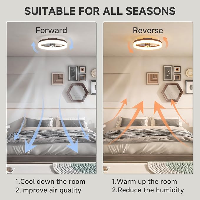 VOLISUN Low Profile Ceiling Fans with Lights and Remote, 19.7in Fandelier Ceiling Fan with Light, 3000K-6500K Dimmable Bladeless LED Fan Light, Brown Flush Mount Ceiling Fans with Lights for Bedroom