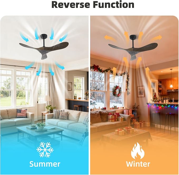 Outdoor Ceiling Fan Without Light, 42Inch Smart Ceiling Fan with Remote & Voice Control for Compatible with Alexa/Google, 3-Blade Wood Fan, Quiet DC Motor, 6 Speeds for Patio, Porch, Farmhouse
