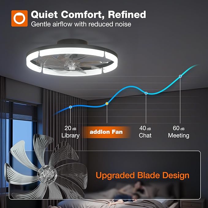 addlon Ceiling Fans with Lights and Remote, 20'' Low Profile Ceiling Fans, 3000-6000K Dimmable Modern Flush Mount LED Fan Light, Fandelier Ceiling Fan for Bedroom, Kitchen, Living Room