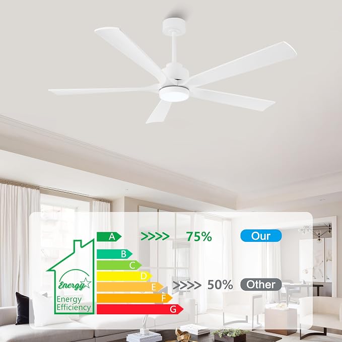 ELEHINSER 60" Modern Ceiling Fan with Lights and Remote Control, 5 Solid Wood Blades 6-Speed Noiseless Reversible DC Motor, Ceiling Fan for Bedroom Dinning Living Room, White