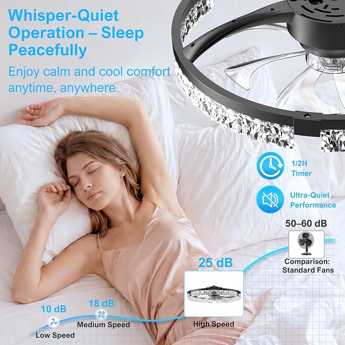 Crystal Ceiling Fans with Lights and Remote, 20'' Low Profile Ceiling Fan, 1-6 Wind Speeds, 3000-6500K Dimmable Flush Mount LED Fan Light, Modern Fandelier Ceiling Fans for Bedroom