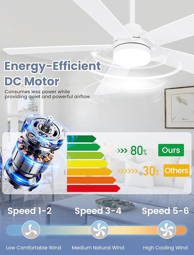 48 Inch Ceiling Fan with Lights and Remote, Downrod Mount, Sloped Ceiling Compatible up to 15°, Quiet Reversible DC Motor, 3CCT Dimmable LED, White Ceiling Fan for Bedroom Living Room