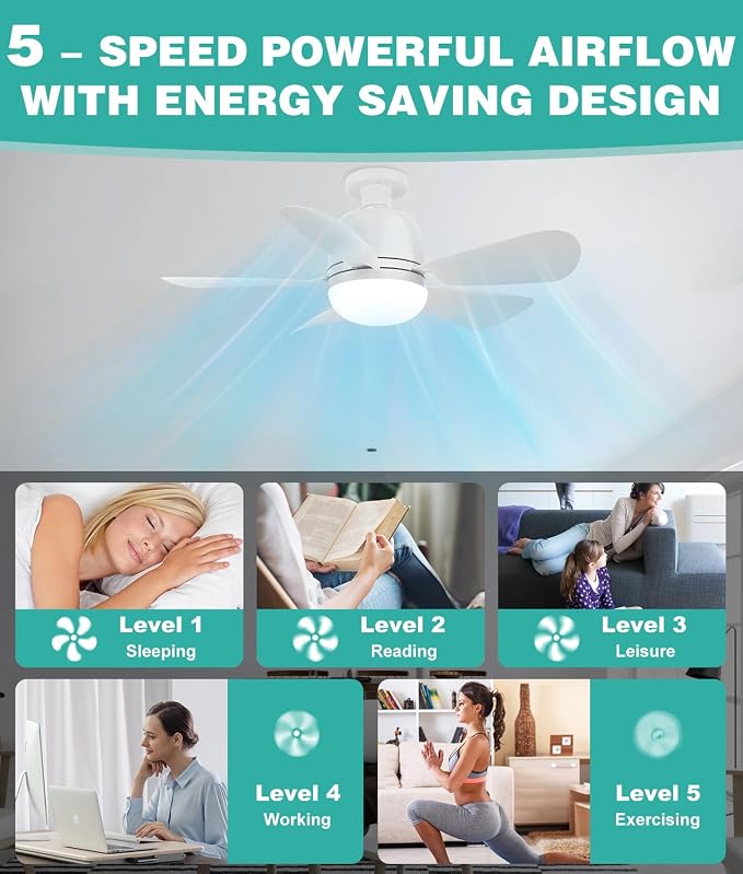 HK Socket Fan Light Small Ceiling Fan With Light and Remote, 20 Inch Screw-in for E26/E27 Base, 5 Speed Dimmable Mini for Bedroom Kitchen and Small Rooms, White