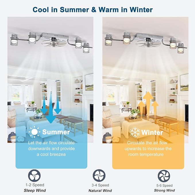 Qcyuui Ceiling Fans with Lights and Remote,39.4" Low Profile Ceiling Fan Dimmable Fandelier Ceiling Fan with Light 360° Rotatable Lightheads Modern Flush Mount LED Fan Light for Bedroom Kitchen