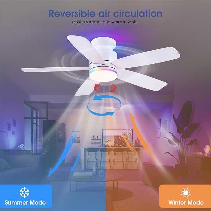 Wiviniya 46 Inch White Flush Mount Ceiling Fans with Lights, 5 Blades Reversible, 6-Speed 2H Timer, RGB & 3 CCT Dimmable, Remote & APP Control for Bedroom Kidsroom