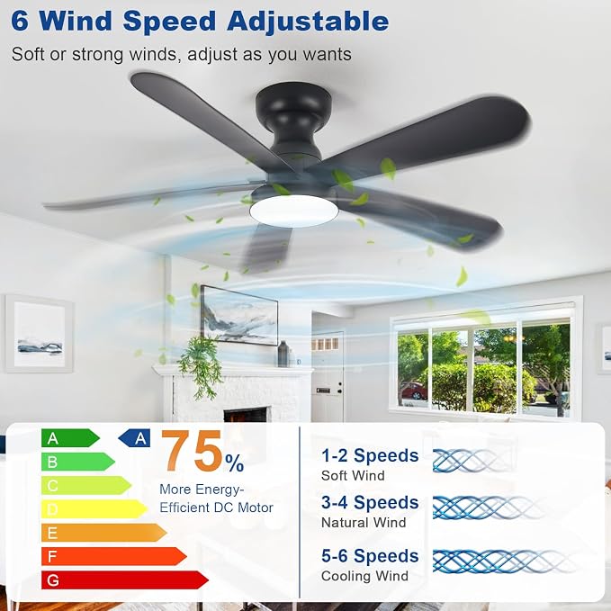 Depuley Black Ceiling Fan with Lights: 42-Inch Flush Mount Fan with Light and Remote - Low Profile Ceiling Fans Reversible Quiet DC Motor for Bedroom Living Room Indoor Outdoor