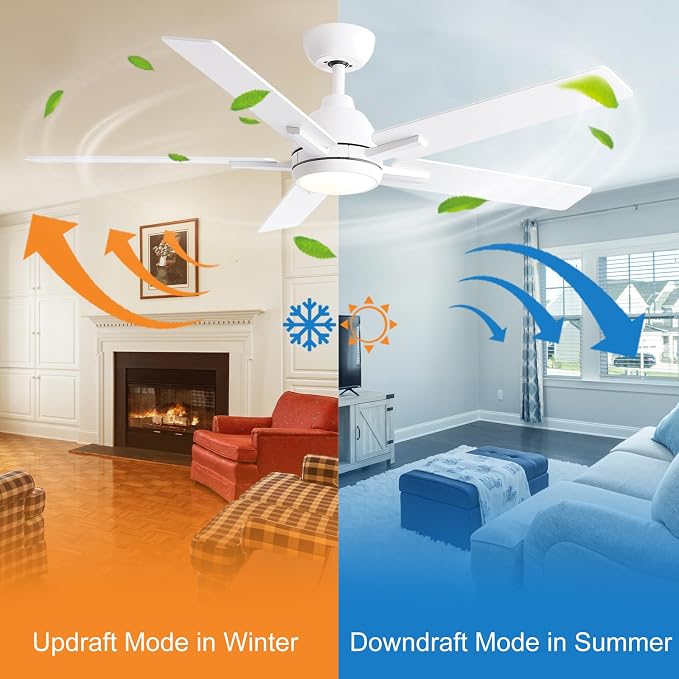 Sevenine 52 Inch Downrod White Ceiling Fan with Light & Remote, ETL Listed | 6 Speed, Quiet DC Motor, 3-Level Timer Function, 3 Color Temperature, Forward/Reserve For all Seasons, Indoor/Covered Outdoor