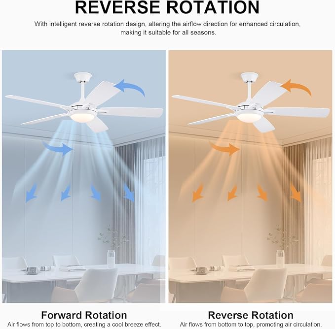 Kviflon 52 Inch Ceiling Fans with Lights and Remote, Modern Indoor Outdoor Ceiling Fan for Bedroom Living Room Patio Porch, 6 Speeds, Reversible Quiet Motor, Dual Finish Wooden Blades, White