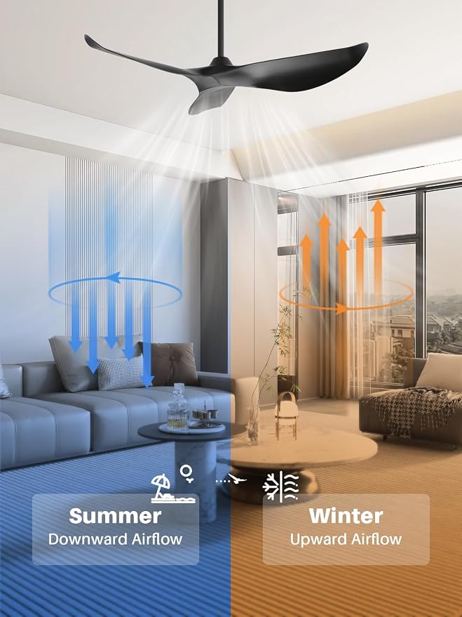 Sofucor 52 Inch Smart Ceiling Fan No Light, Modern Black Ceiling Fan with Remote Control, Reversible DC Motor, 6-Speed Noiseless Indoor Ceiling Fan for Bedroom Living Room Covered Patio Porch